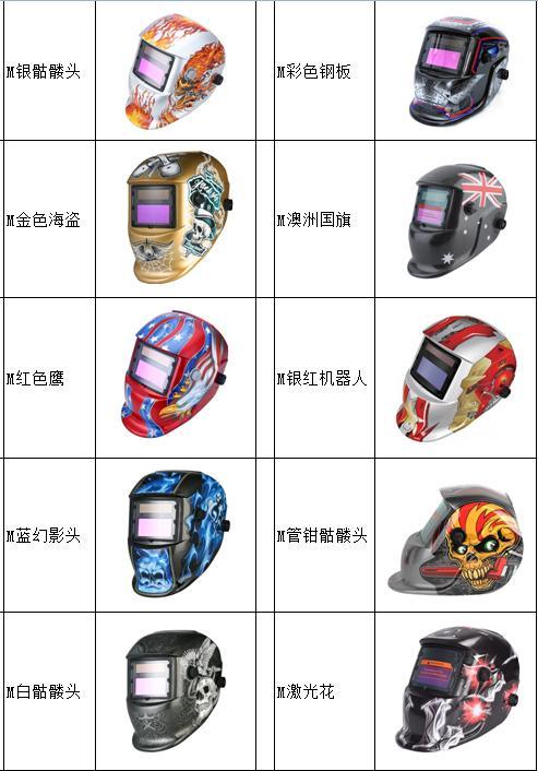 Elektriker-Printed Solar Protective-Masken-Schweißens-Sturzhelm