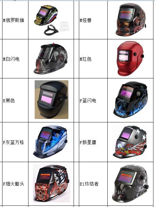 Elektriker-Printed Solar Protective-Masken-Schweißens-Sturzhelm
