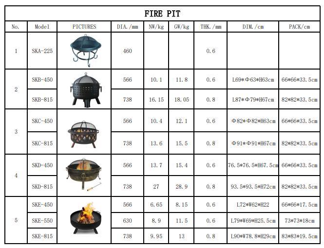 Einfacher Holzkohlen-Ofen für Grill/tragbare Heizofen im Freien