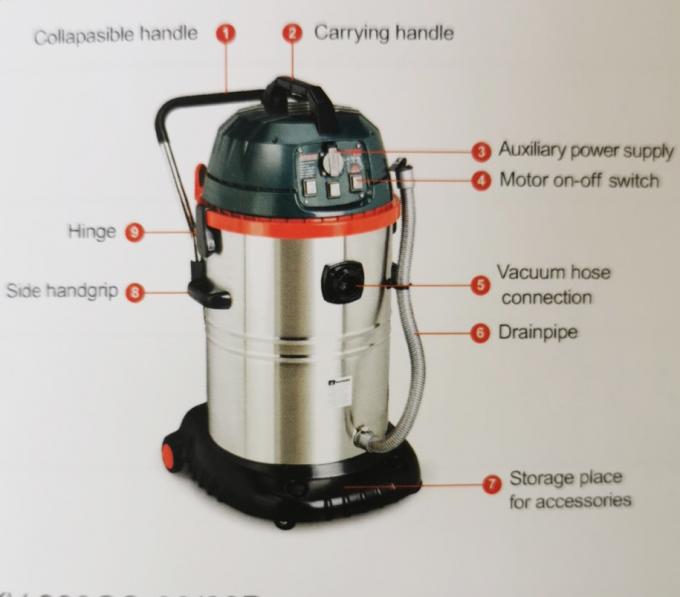 Vakuumstaub-Reiniger der ISO-Staubsauger-Maschinen-1200W für industriellen Gebrauch 0
